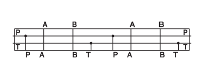 派克Parker多路油路块MSP系列示意图