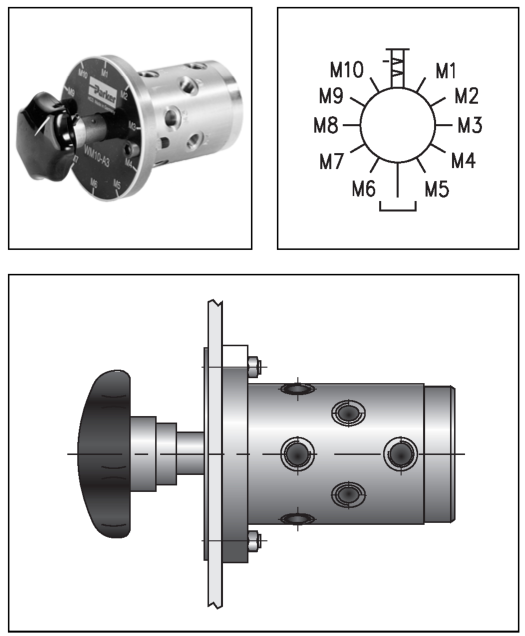 派克Parker多点式压力表开关WM系列结构示意图