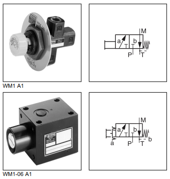 派克Parker压力表开关WM1*系列示意图