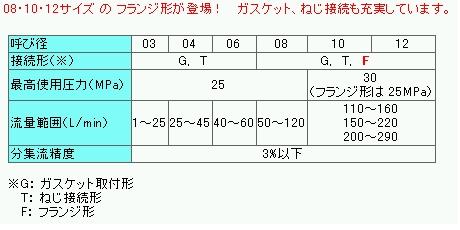 广濑Hirose分流阀_分集流阀FDC系列规格
