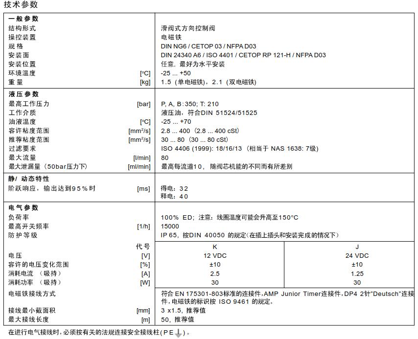 D1MW系列电磁方向控制阀技术参数