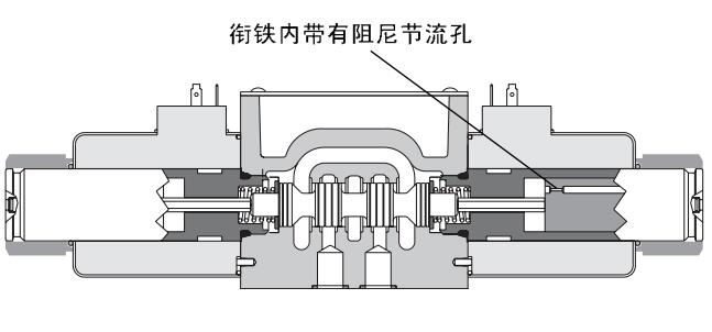 D3W系列软切换型电磁阀示意图