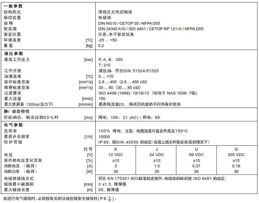 Parker派克D3W电感式电磁阀技术参数