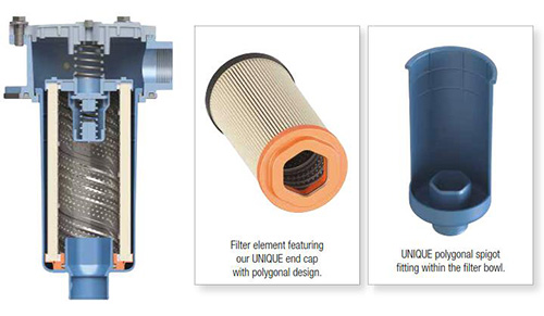 MP FILTRI摩裴MPFX-MPF回油过滤器图片