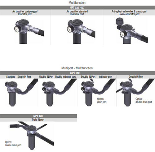MP FILTRI摩裴MPTX-MPT回油过滤器安装方法