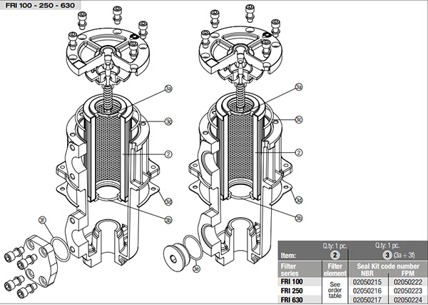 FRI 100-250-630回油过滤器原理图