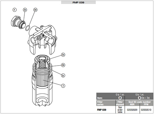 MP FILTRI摩裴FMP039高压过滤器结构图