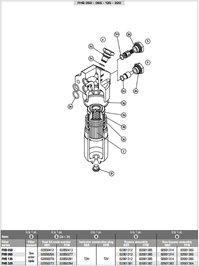 MP FILTRI摩裴FHB高压过滤器结构图