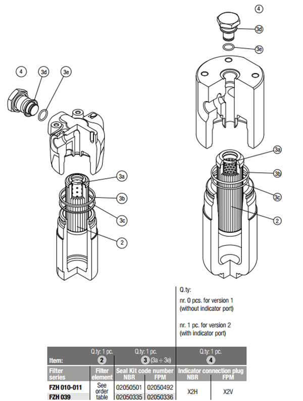 FZH高压不锈钢过滤器内部结构