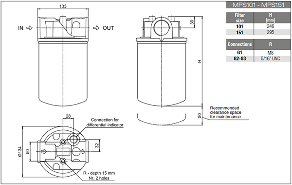 MPS旋入式过滤器结构图
