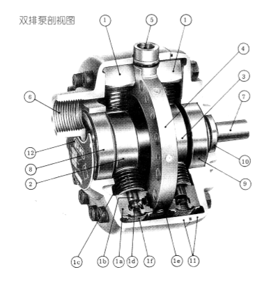 哈威柱塞泵原理图