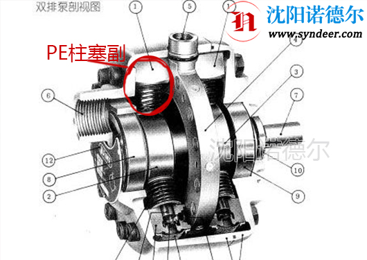 德国HAWE哈威径向柱塞泵