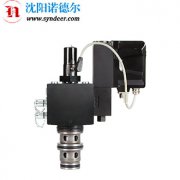 美国PARKER派克TPQ063WH25T2HB0