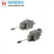 PSLF、PSLV和 SLF型比例多路换向阀