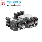 哈威HST型行程模块和升降阀