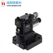 RE 06 M17 W2V1XW 20派克流量比例阀