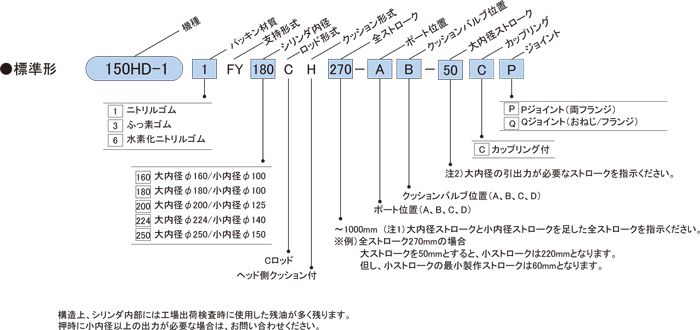 TAIYO太阳铁工液压缸