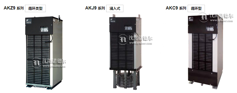 DAIKIN大金油冷机