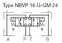 HAWE哈威NBVP 16 G-GM 24
